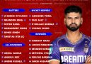 IPL 2025 Kolkata Knight Riders (KKR) Best Possible Squad List