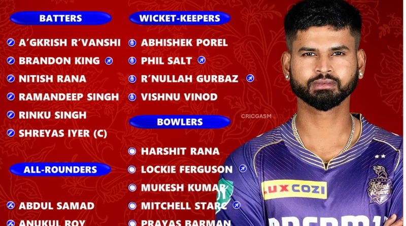 IPL 2025 Kolkata Knight Riders (KKR) Best Possible Squad List