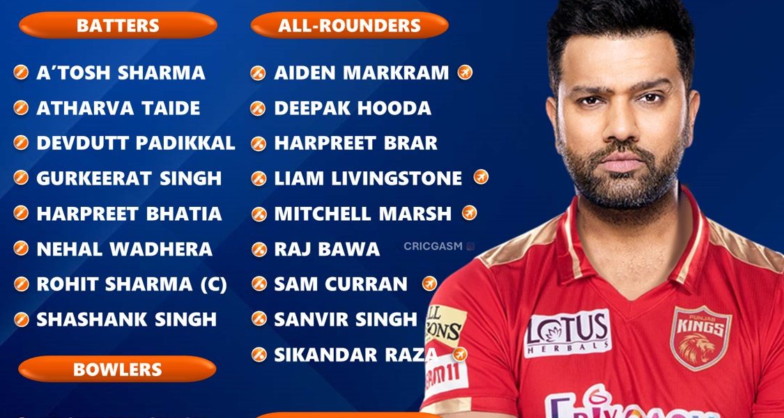 IPL 2025 Punjab Kings Strongest Possible Squad Players List