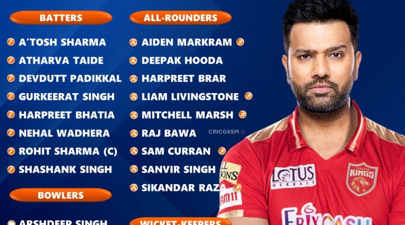 IPL 2025 Punjab Kings Strongest Possible Squad Players List