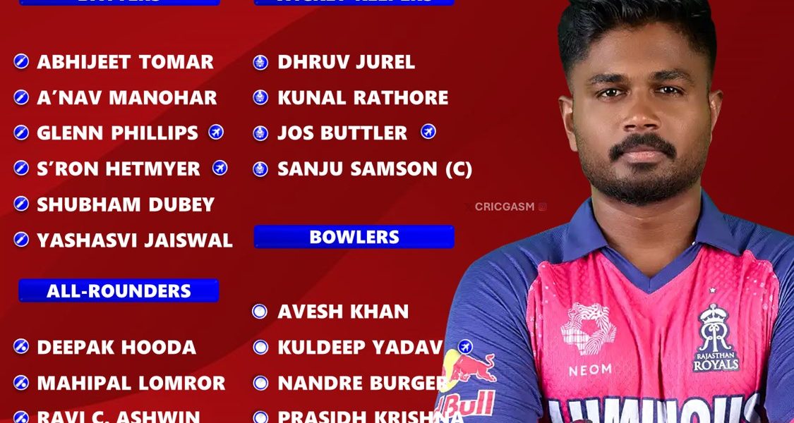 IPL 2025 Rajasthan Royals (RR) Champion Squad and Players List