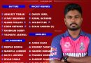 IPL 2025 Rajasthan Royals (RR) Champion Squad and Players List