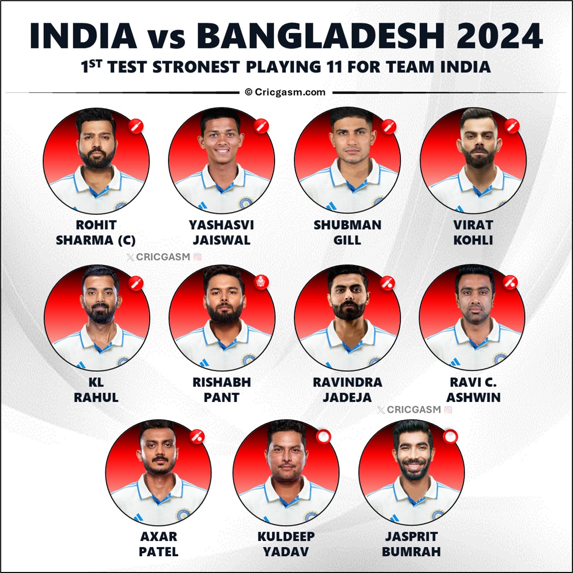 India vs Bangladesh 1st Test 2024 Strongest Possible Playing 11