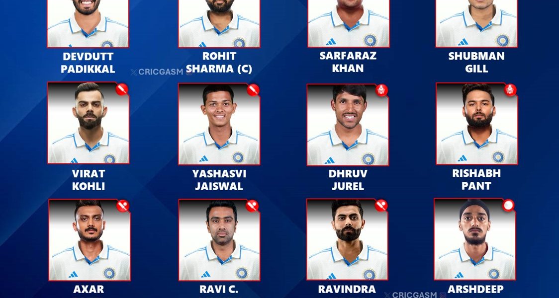 India vs Bangladesh 2024 Confirmed Test Squad and Players List