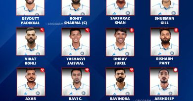 India vs Bangladesh 2024 Confirmed Test Squad and Players List