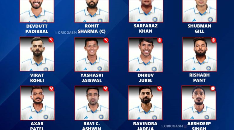 India vs Bangladesh 2024 Confirmed Test Squad and Players List