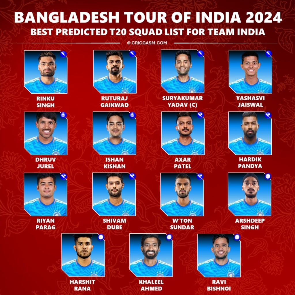 India vs Bangladesh 2024 T20 Series Best Predicted Squad List