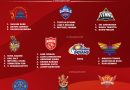 IPL 2025 Auction RTM Target Players Best List for Each Team