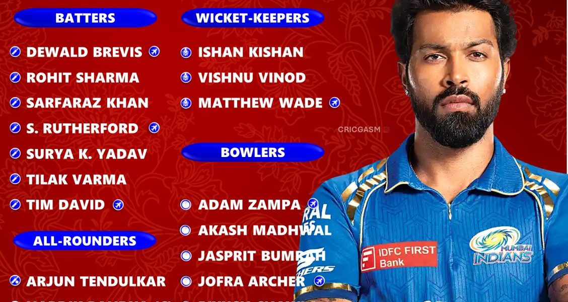 IPL 2025 Mumbai Indians (MI) Greatest Squad and Players List