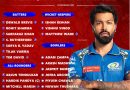 IPL 2025 Mumbai Indians (MI) Greatest Squad and Players List