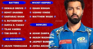 IPL 2025 Mumbai Indians (MI) Greatest Squad and Players List