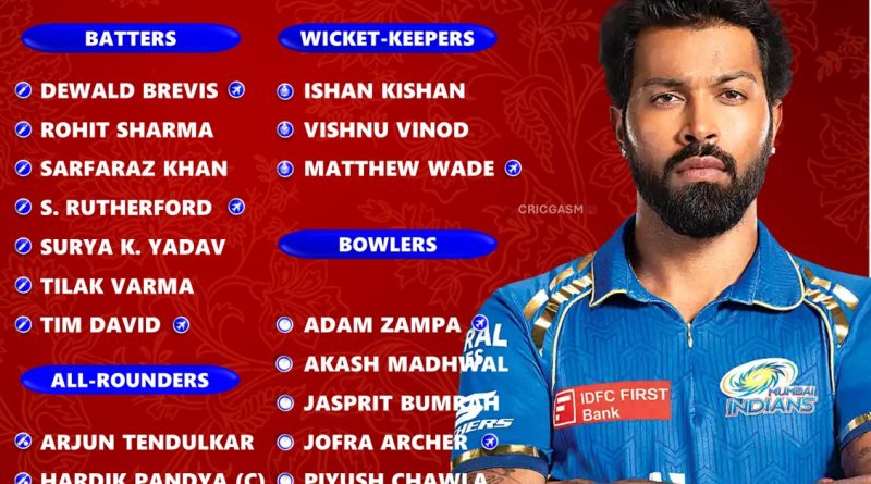 IPL 2025 Mumbai Indians (MI) Greatest Squad and Players List