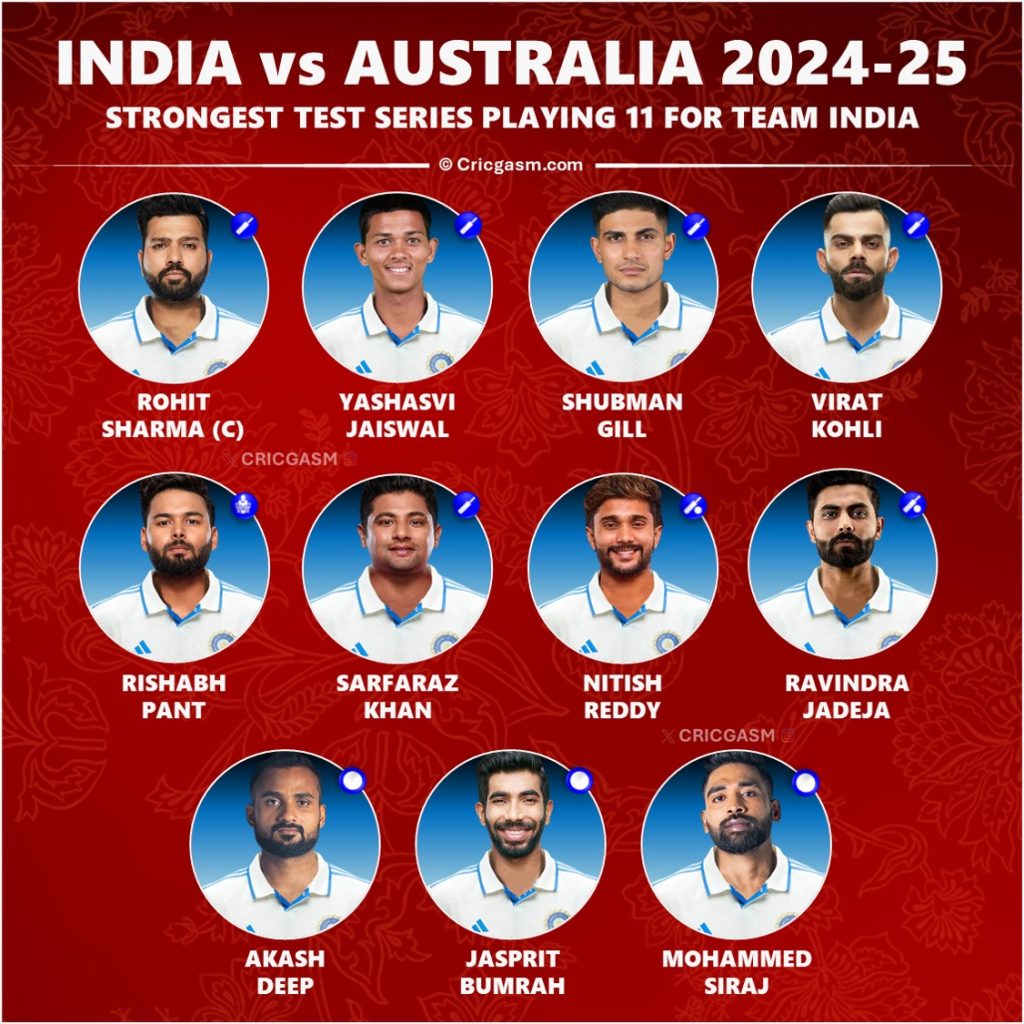 India vs Australia 2024 Strongest Test Playing 11 for BG Trophy