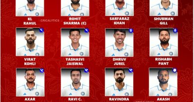 India vs New Zealand 2024 Best Test Squad Players List