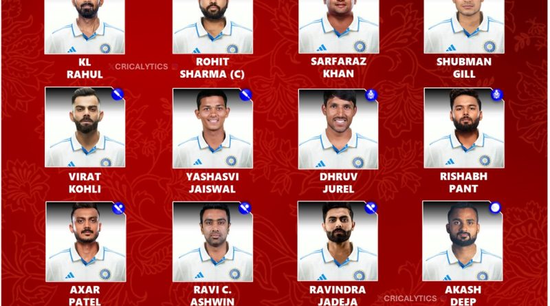 India vs New Zealand 2024 Best Test Squad Players List