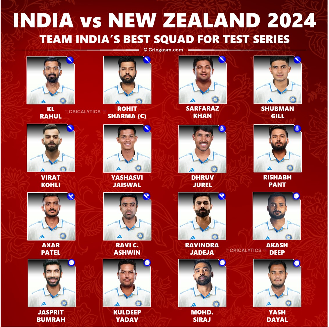 Revealed: India vs New Zealand 2024 Best Test Squad Players List