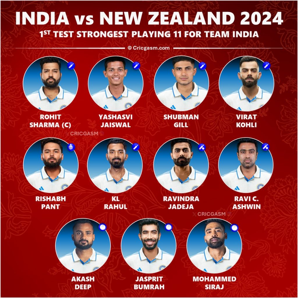 India vs New Zealand 2024 Test Series Best Predicted Playing 11