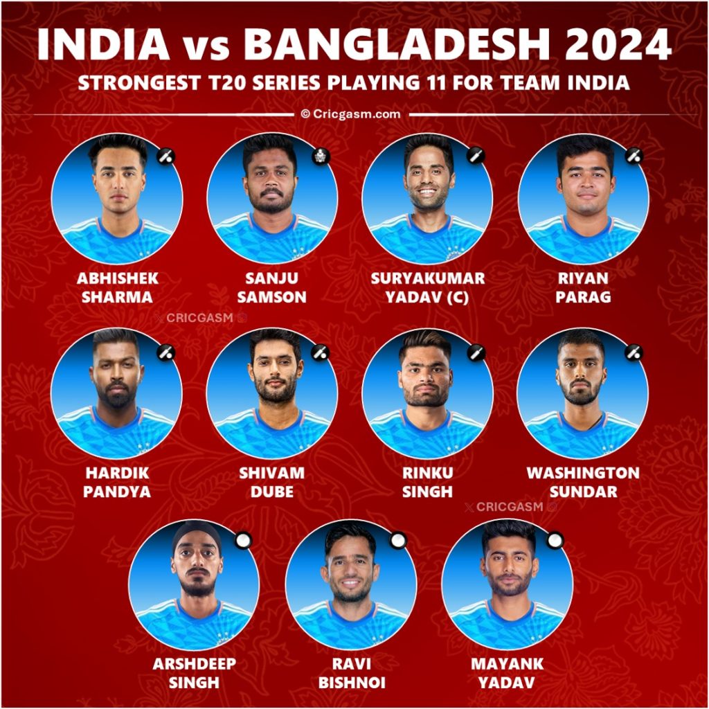 Team India Confirmed Playing 11 for T20 Series vs Bangladesh