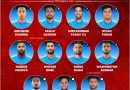 Team India Confirmed Playing 11 for T20 Series vs Bangladesh