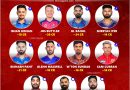 IPL 2025 Auction Best Predicted Players 11 with Highest Salary