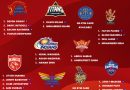 IPL 2025 Best Right to Match (RTM) Players List for All 10 Teams