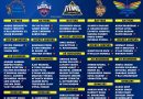 IPL 2025 Final Official Squad and Players List for All 10 Teams