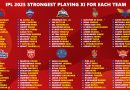 IPL 2025 Strongest Playing 11 for All 10 Teams