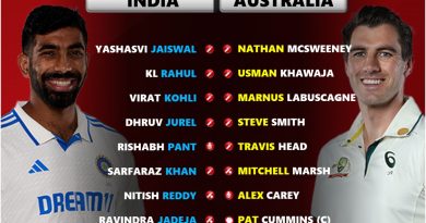 India vs Australia 1st Test 2024 Best Playing 11 - No Rohit Sharma