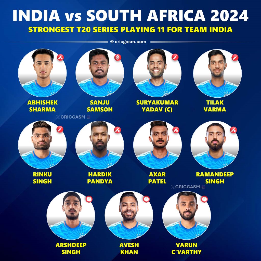 India vs South Africa 2024 Strongest T20 Series Playing 11