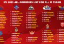 IPL 2025 Champion All-rounders List for All 10 Teams Combined