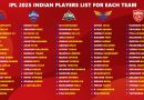 IPL 2025 Indian Players List for All 10 Teams Categorized