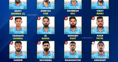 BCCI Reveals Team India Squad List for Champions Trophy 2025