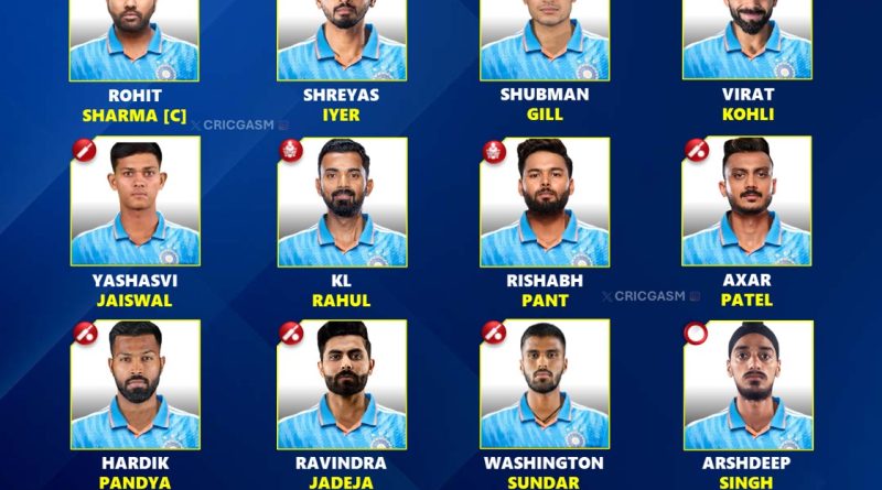 BCCI Reveals Team India Squad List for Champions Trophy 2025