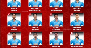 Champions Trophy 2025 Alternate Best Missing Squad List for India