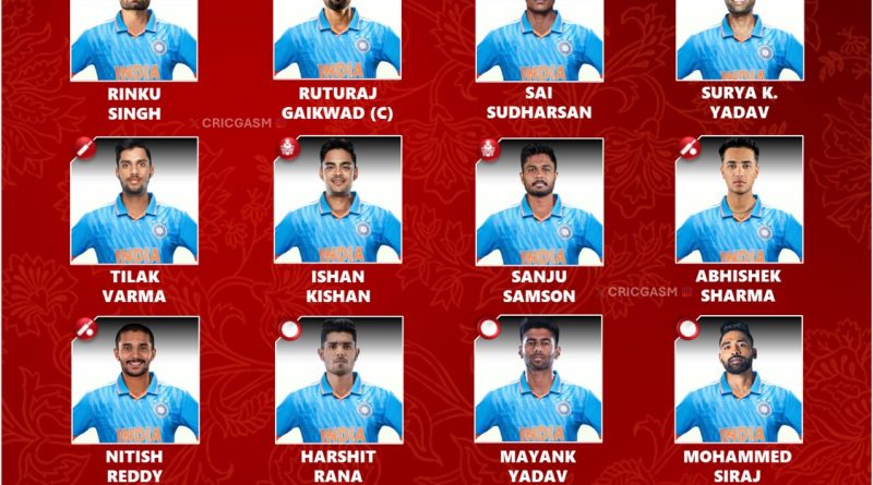 Champions Trophy 2025 Alternate Best Missing Squad List for India