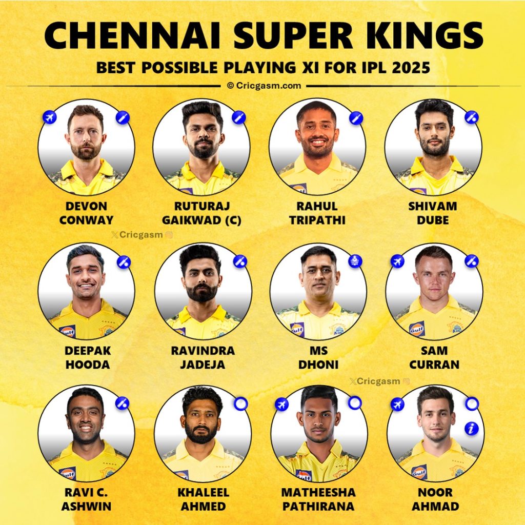 IPL 2025 Chennai Super Kings (CSK) Best Possible Playing 11