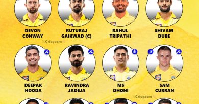 IPL 2025 Chennai Super Kings (CSK) Best Possible Playing 11