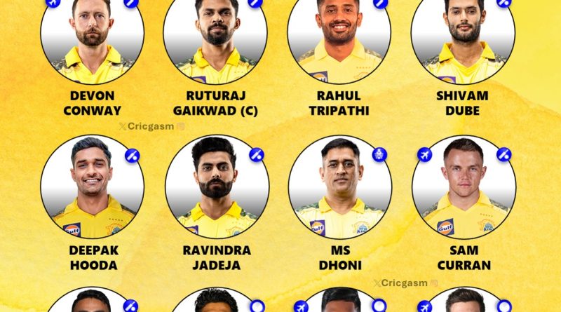 IPL 2025 Chennai Super Kings (CSK) Best Possible Playing 11