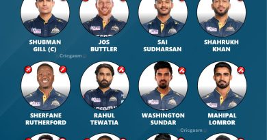 IPL 2025 Gujarat Titans Team Strongest Possible Playing XI