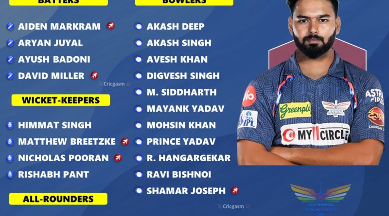 IPL 2025 Lucknow Super Giants (LSG) Latest Squad Players List Update and Best Playing 11