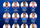 IPL 2025 Strongest Playing 11 for Delhi Capitals - KL Rahul Captain