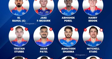 IPL 2025 Strongest Playing 11 for Delhi Capitals - KL Rahul Captain