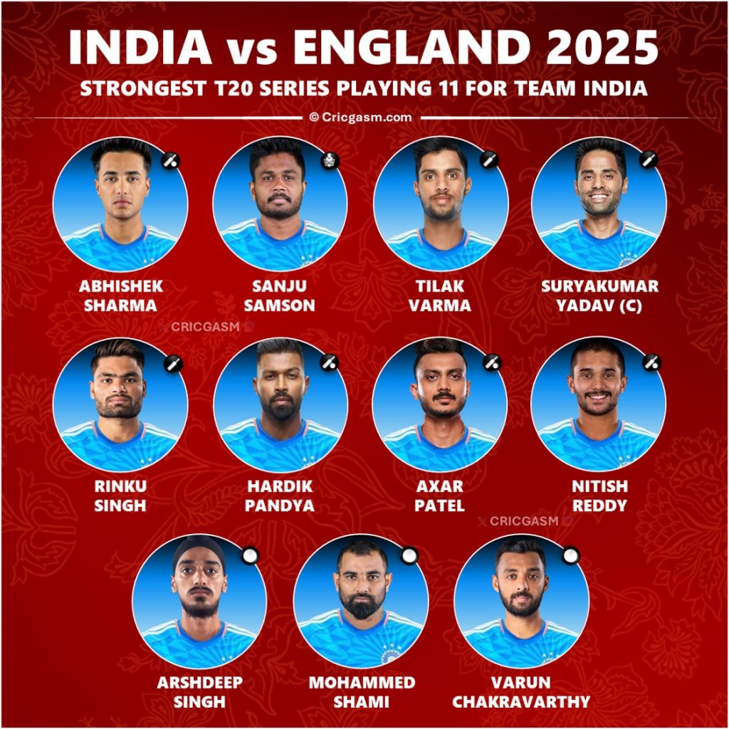 India vs England 2025 T20 Series Best Playing 11 Revealed