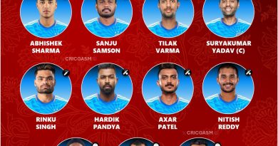 India vs England 2025 T20 Series Best Playing 11 Revealed