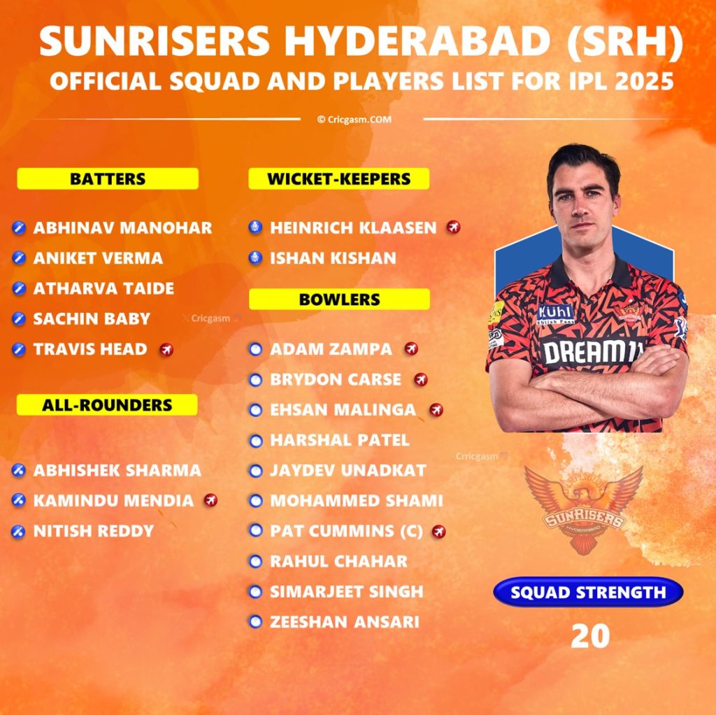 SRH Team 2025 Players List IPL