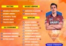 SRH Team 2025 Players List IPL