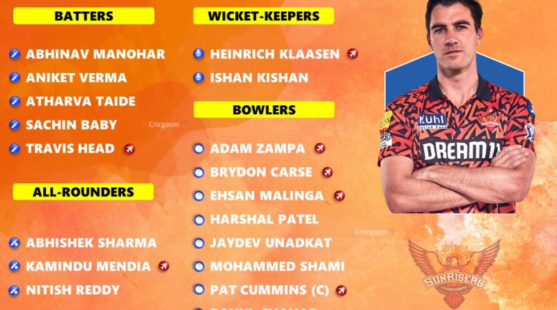 SRH Team 2025 Players List IPL