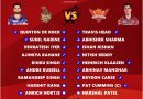 IPL 2025 KKR vs SRH Best Playing 11 for Both Teams Identified