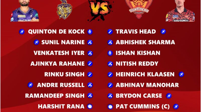 IPL 2025 KKR vs SRH Best Playing 11 for Both Teams Identified