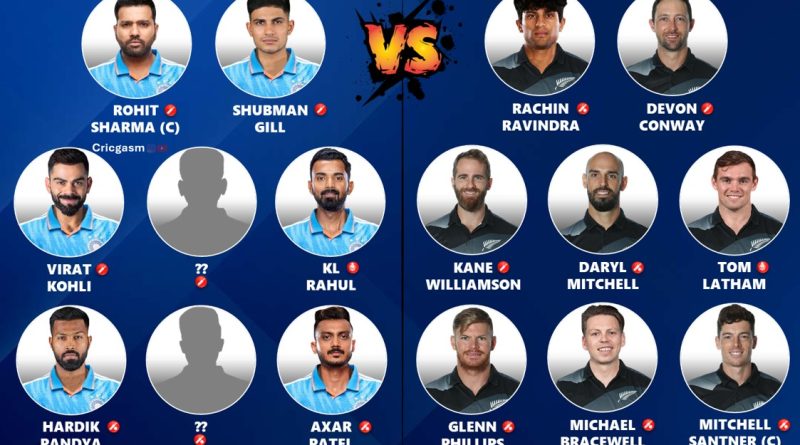 India vs New Zealand Champions Trophy 2025 Best Playing 11